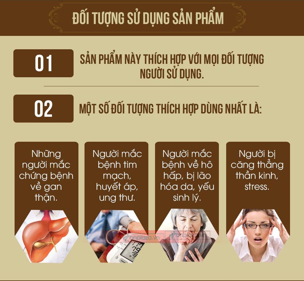 Đối tượng có thể dùng nước uống đông trùng hạ thảo